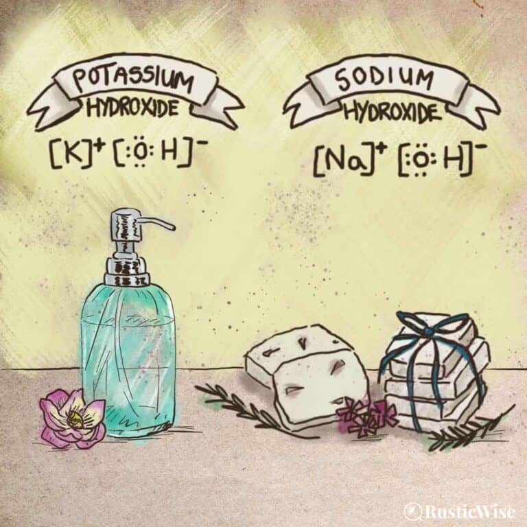 RusticWise, difference between sodium hydroxide and potassium hydroxide, illustration of handmade soap