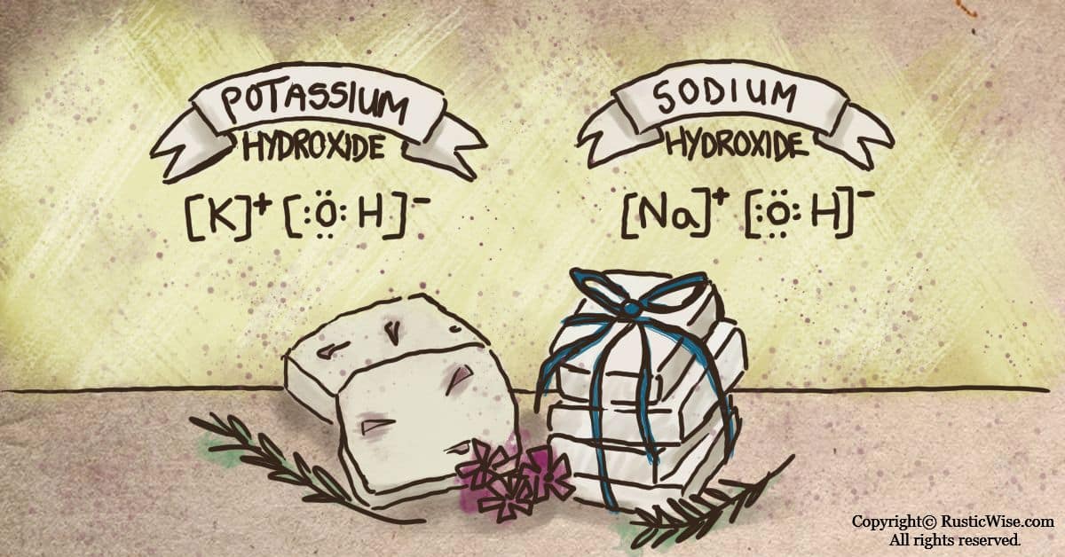 RusticWise, difference between sodium hydroxide and potassium hydroxide, illustration of handmade soap