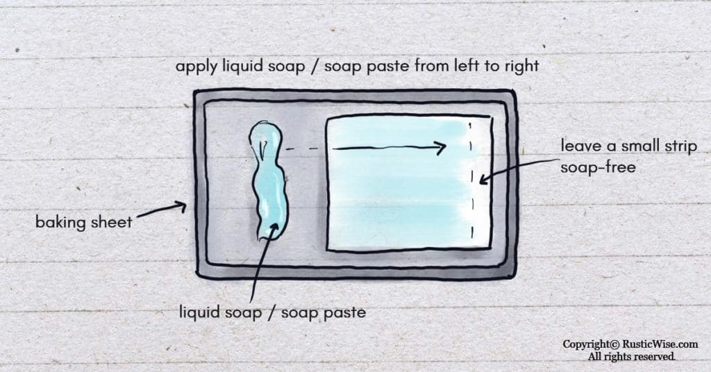 RusticWise_HowToMakePaperSoap-Diagram1