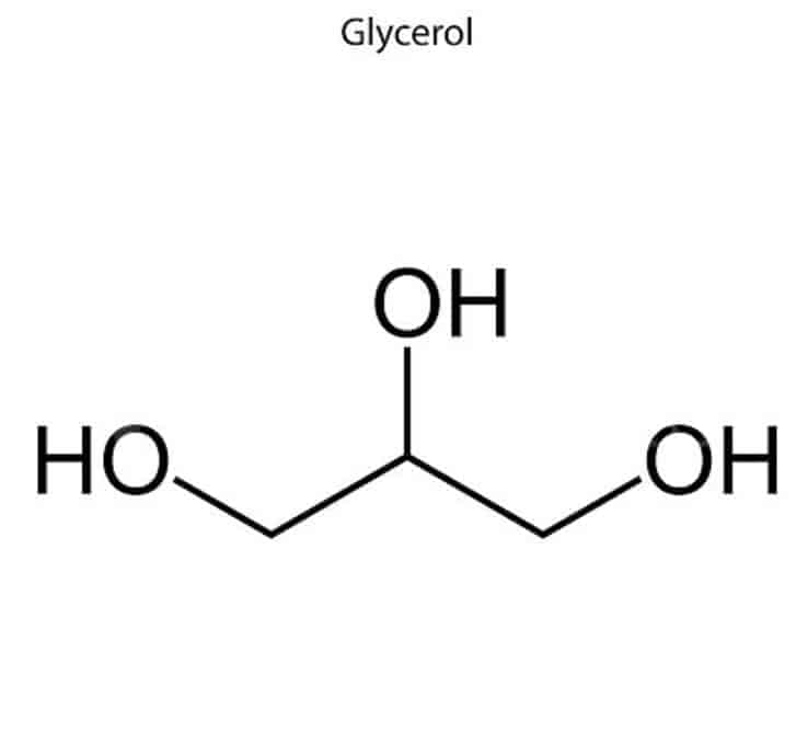 Is vegetable glycerin the same as vegetable oil, Glycerol Structure