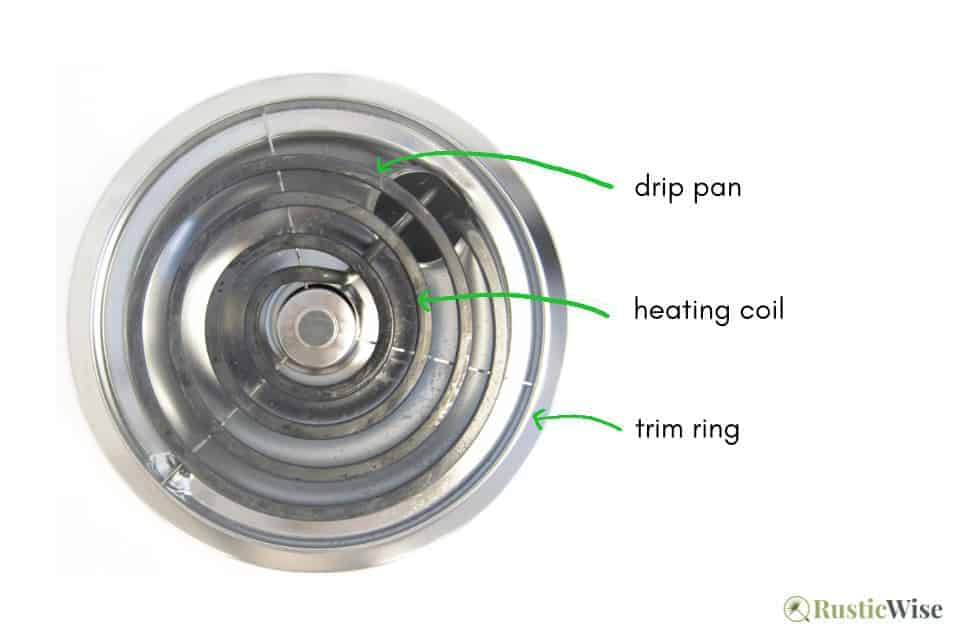 How to clean coil stove top, stove anatomy, electric coil stove parts